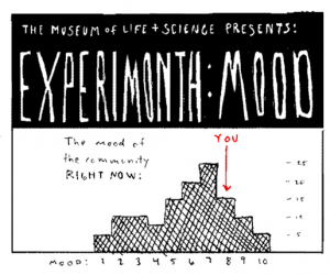 experimonth-mood
