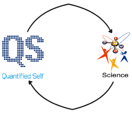 QS_Science_DanG