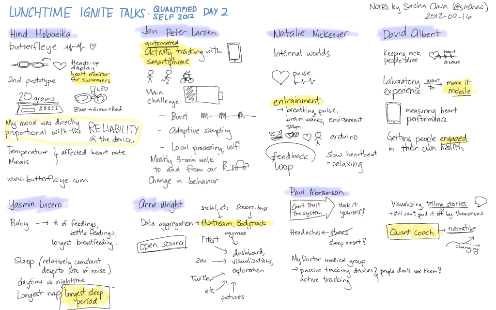 Ignite Day 2