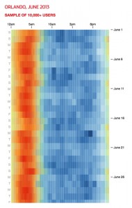 Which_Cities_Get_the_Most_Sleep__-_WSJ_com