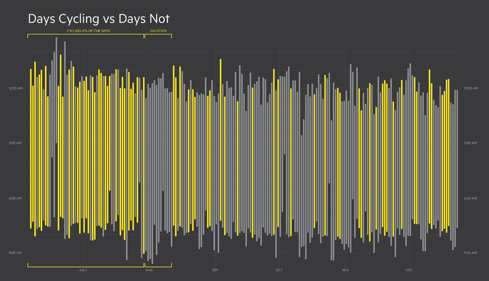 EB_sleep_data_V3-05_1000