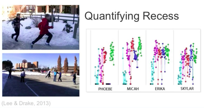 VL_quantifyingrecess