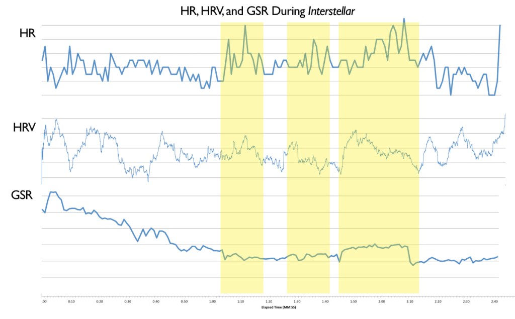 interstellar-hr-hrv-gsr-1024x635