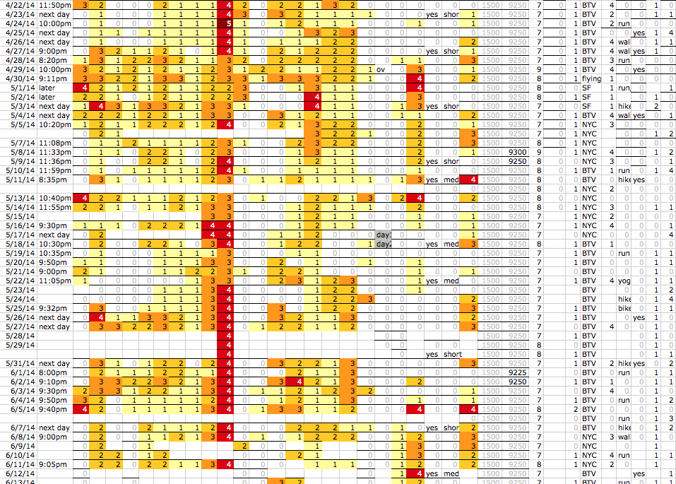 Spreadsheet_from_Hell