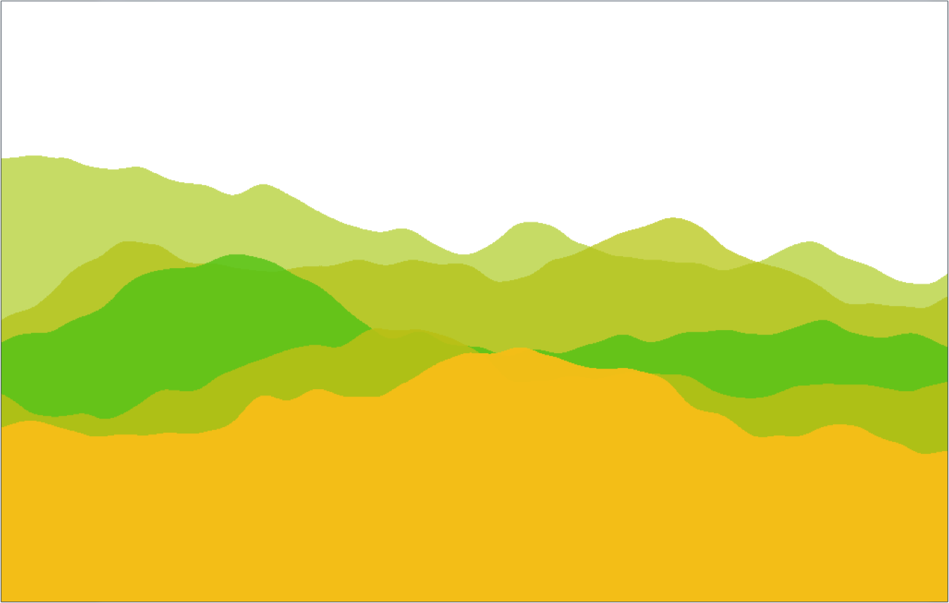 Virtual View - early version