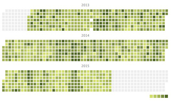 open_jamierubin_net_v8_heatmap_html