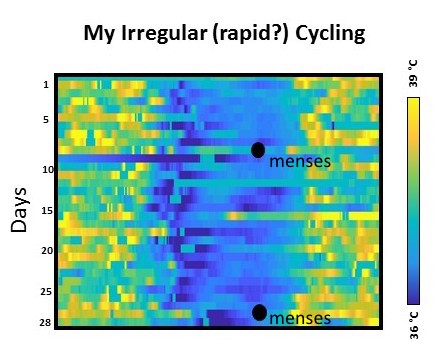 heatmap_Azure