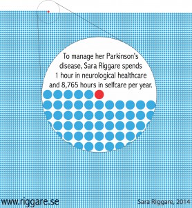 Selfcare-infographic-English-278x300